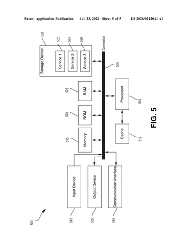 Qualcomm Patents a System to Stop Apps From Revealing Your Identity patent drawing, sheet 5