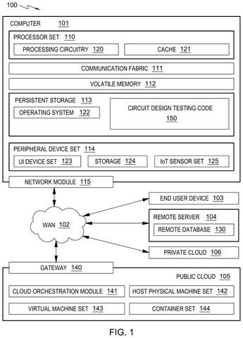 IBM Patents a Method to Untangle Complex Chip Pulses and Catch Timing Errors patent drawing, sheet 1