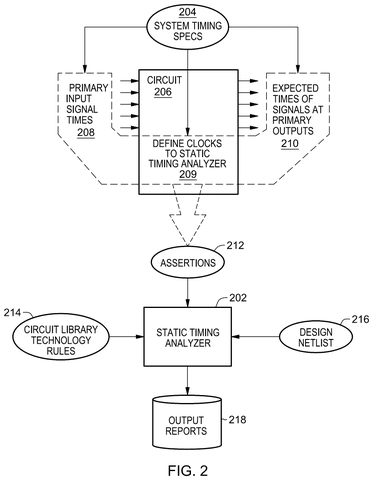 IBM Patents a Method to Untangle Complex Chip Pulses and Catch Timing Errors patent drawing, sheet 2