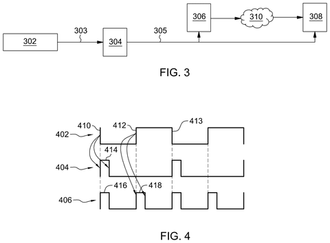IBM Patents a Method to Untangle Complex Chip Pulses and Catch Timing Errors patent drawing, sheet 3