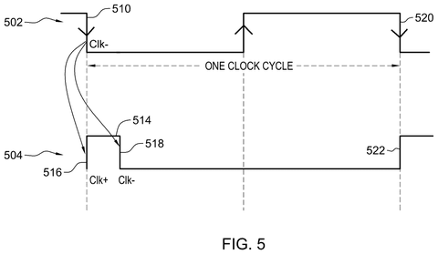 IBM Patents a Method to Untangle Complex Chip Pulses and Catch Timing Errors patent drawing, sheet 4