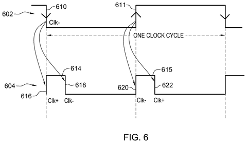 IBM Patents a Method to Untangle Complex Chip Pulses and Catch Timing Errors patent drawing, sheet 5