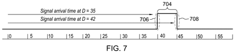 IBM Patents a Method to Untangle Complex Chip Pulses and Catch Timing Errors patent drawing, sheet 6