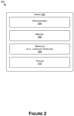 Nvidia Patent Reveals AI Agents Tackling Complex Factory Maintenance Queries Together patent drawing, sheet 2