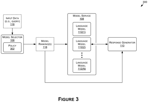 Nvidia Patent Reveals AI Agents Tackling Complex Factory Maintenance Queries Together patent drawing, sheet 3