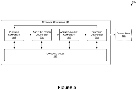 Nvidia Patent Reveals AI Agents Tackling Complex Factory Maintenance Queries Together patent drawing, sheet 5