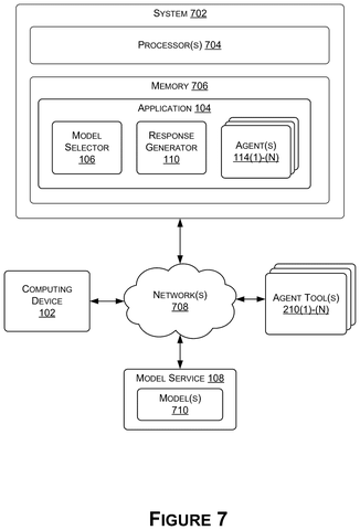 Nvidia Patent Reveals AI Agents Tackling Complex Factory Maintenance Queries Together patent drawing, sheet 7