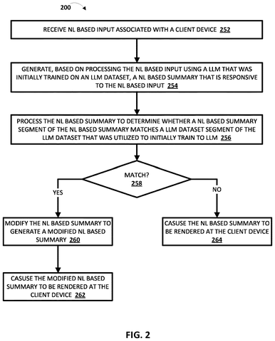Google Patents a System That Automatically Attributes Sources in AI Summaries patent drawing, sheet 2