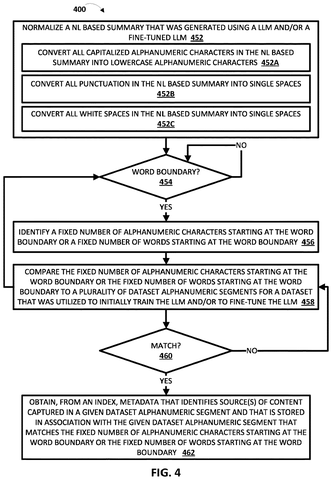 Google Patents a System That Automatically Attributes Sources in AI Summaries patent drawing, sheet 4