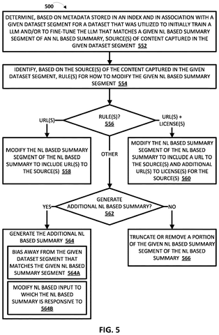 Google Patents a System That Automatically Attributes Sources in AI Summaries patent drawing, sheet 5