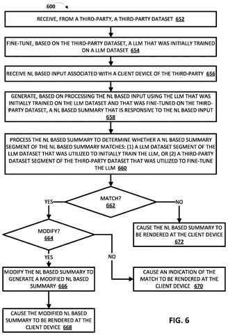 Google Patents a System That Automatically Attributes Sources in AI Summaries patent drawing, sheet 6