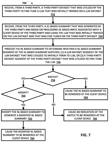 Google Patents a System That Automatically Attributes Sources in AI Summaries patent drawing, sheet 7