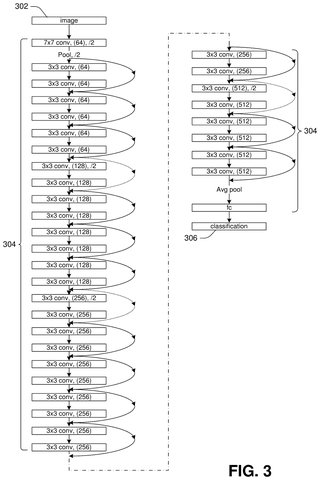 Microsoft Patents an AI Content Tool That Lets You Dial In What You Actually Want patent drawing, sheet 3