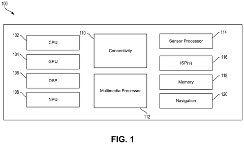 Qualcomm Patents a System That Pre-Adjusts Chip Speed Before Work Arrives patent drawing, sheet 1