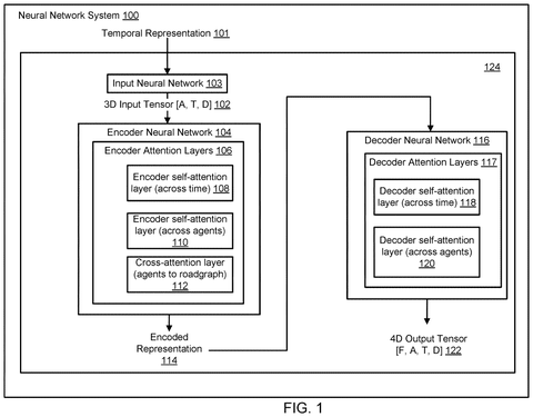 New Google Patent Predicts How People and Vehicles Move Through Real-World Scenes patent drawing, sheet 1
