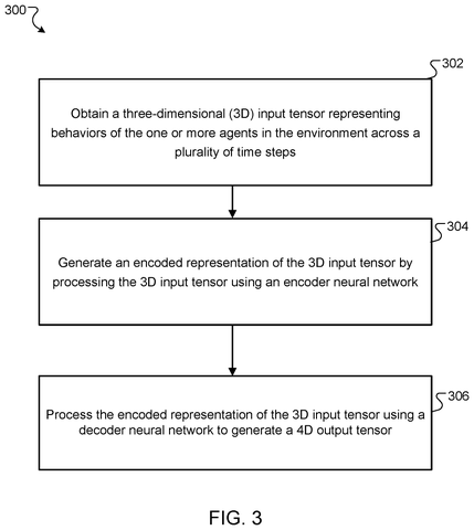 New Google Patent Predicts How People and Vehicles Move Through Real-World Scenes patent drawing, sheet 3