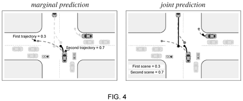 New Google Patent Predicts How People and Vehicles Move Through Real-World Scenes patent drawing, sheet 4