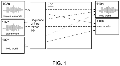 New AI Patent Merges Written Words and Audio Into One Shared Language patent drawing, sheet 1