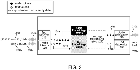 New AI Patent Merges Written Words and Audio Into One Shared Language patent drawing, sheet 2