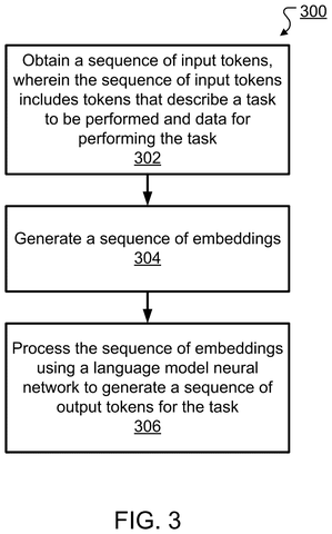 New AI Patent Merges Written Words and Audio Into One Shared Language patent drawing, sheet 3