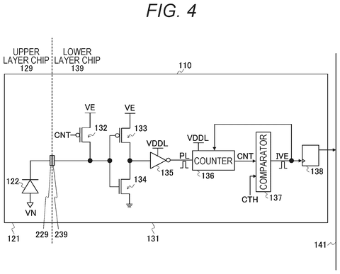 Sony Files Patent to Prevent Event Camera Saturation in Bright Light Conditions patent drawing, sheet 4