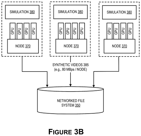 Nvidia Patent Describes Networked Data Centers That Train Robots Faster at Scale patent drawing, sheet 4