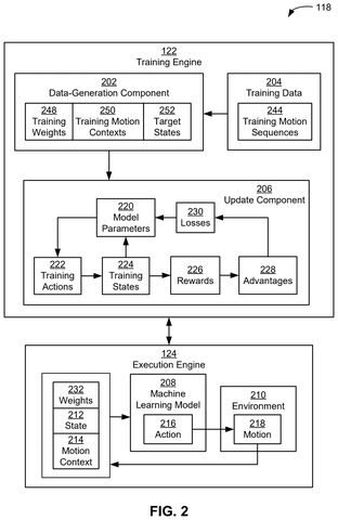 Disney Patent Covers Animated Robots That Continuously Rethink Their Own Movement Goals patent drawing, sheet 2