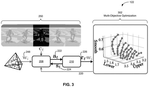 Disney Patent Covers Animated Robots That Continuously Rethink Their Own Movement Goals patent drawing, sheet 3