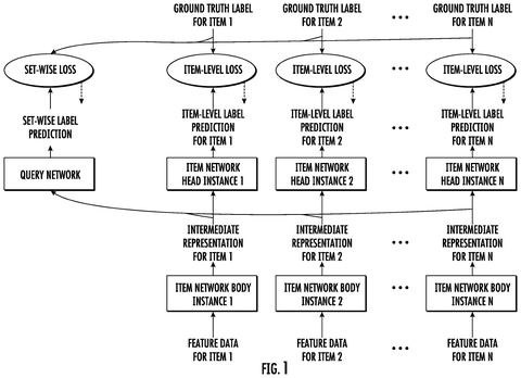 Google Patent Reveals AI That Judges Search Results as a Group patent drawing, sheet 1