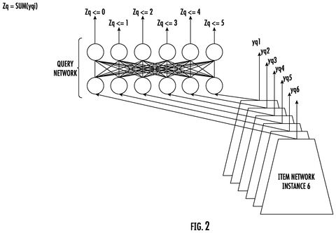 Google Patent Reveals AI That Judges Search Results as a Group patent drawing, sheet 2