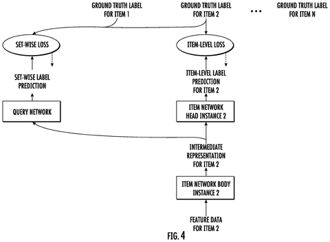 Google Patent Reveals AI That Judges Search Results as a Group patent drawing, sheet 4