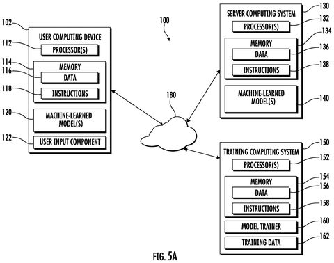 Google Patent Reveals AI That Judges Search Results as a Group patent drawing, sheet 5