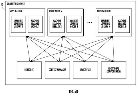 Google Patent Reveals AI That Judges Search Results as a Group patent drawing, sheet 6