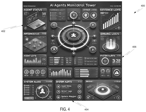 Salesforce Patents a Real-Time Dashboard for Watching and Overriding AI Agents patent drawing, sheet 4