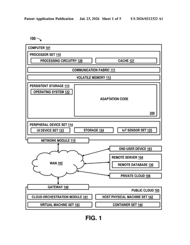 IBM Patents a System That Automatically Skips Slides When You’re Running Out of Time patent drawing, sheet 1