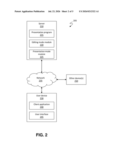 IBM Patents a System That Automatically Skips Slides When You’re Running Out of Time patent drawing, sheet 2