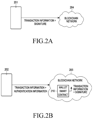 Samsung Patents a System That Stores and Sends Cryptocurrency Without a Separate App patent drawing, sheet 2