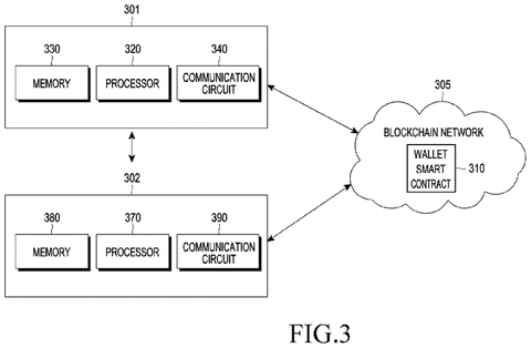 Samsung Patents a System That Stores and Sends Cryptocurrency Without a Separate App patent drawing, sheet 3
