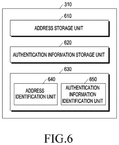 Samsung Patents a System That Stores and Sends Cryptocurrency Without a Separate App patent drawing, sheet 6