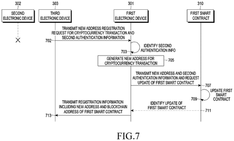 Samsung Patents a System That Stores and Sends Cryptocurrency Without a Separate App patent drawing, sheet 7