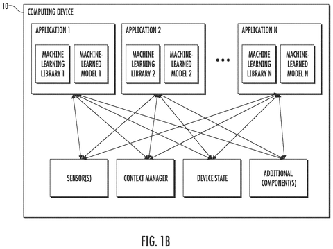 Google Patents an AI System That Hides Secret Messages Inside Videos patent drawing, sheet 2