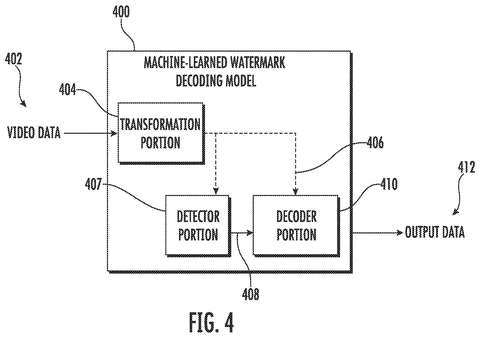 Google Patents an AI System That Hides Secret Messages Inside Videos patent drawing, sheet 5