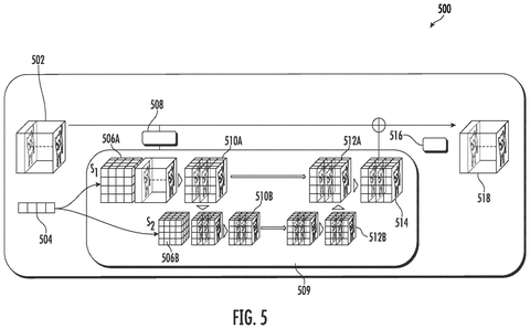 Google Patents an AI System That Hides Secret Messages Inside Videos patent drawing, sheet 6
