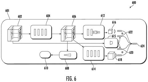 Google Patents an AI System That Hides Secret Messages Inside Videos patent drawing, sheet 7