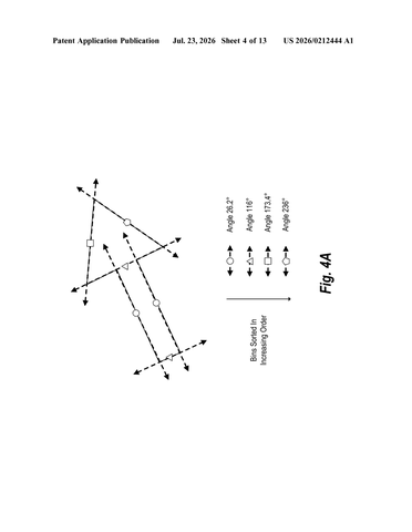 Adobe Patents a Tool That Snaps Objects Into Perfect Diagonal Alignment patent drawing, sheet 4
