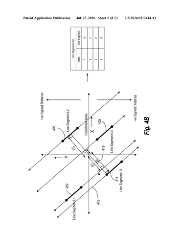 Adobe Patents a Tool That Snaps Objects Into Perfect Diagonal Alignment patent drawing, sheet 5