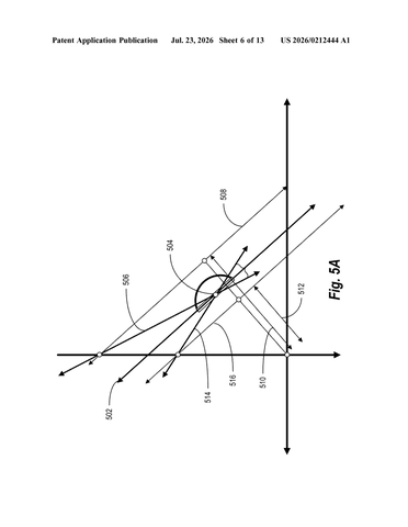 Adobe Patents a Tool That Snaps Objects Into Perfect Diagonal Alignment patent drawing, sheet 6