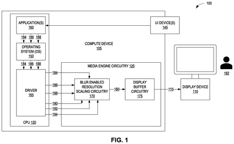 Intel Patents a Chip That Resizes Video and Blurs Backgrounds in One Step patent drawing, sheet 1