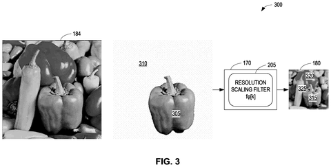 Intel Patents a Chip That Resizes Video and Blurs Backgrounds in One Step patent drawing, sheet 3