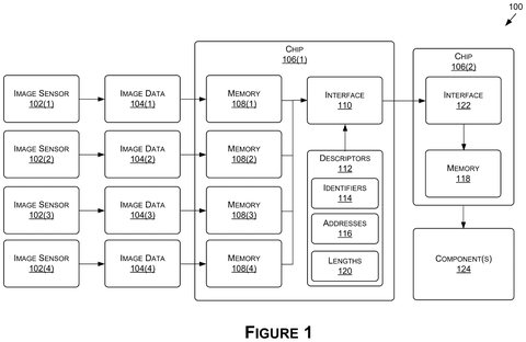 Nvidia Patents a Way to Stitch Camera Feeds Across Two Chips Without Extra Software patent drawing, sheet 1